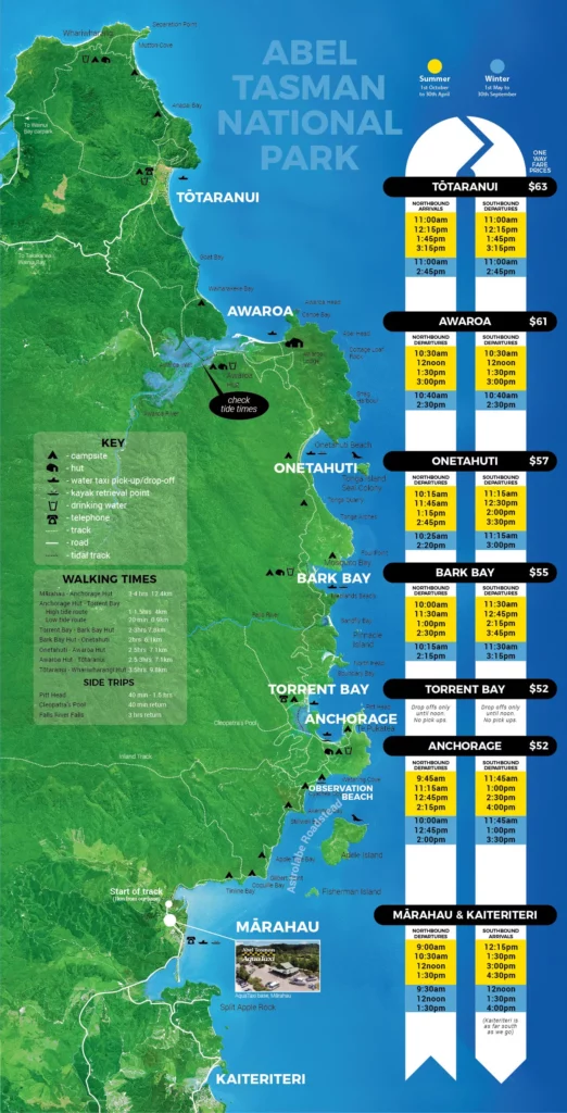 Kaart Abel Tasman National Park met watertaxi